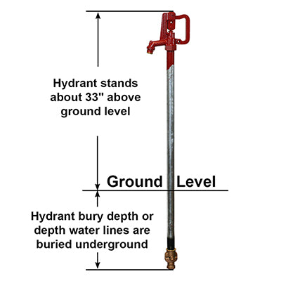 C-1000 Frost Proof Yard Hydrant